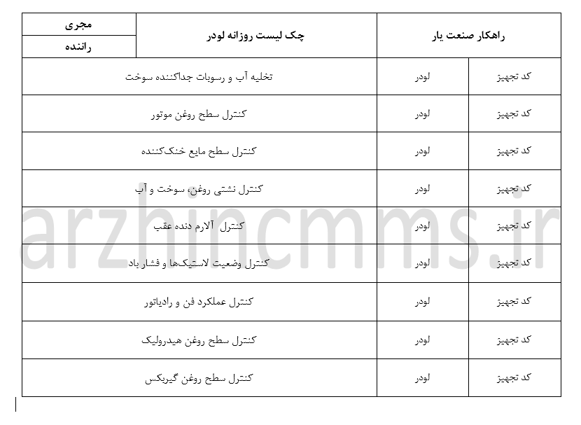 چک لیست بازرسی روزانه لودر