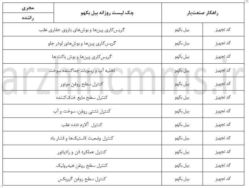 چک لیست بازرسی بیل بکهو