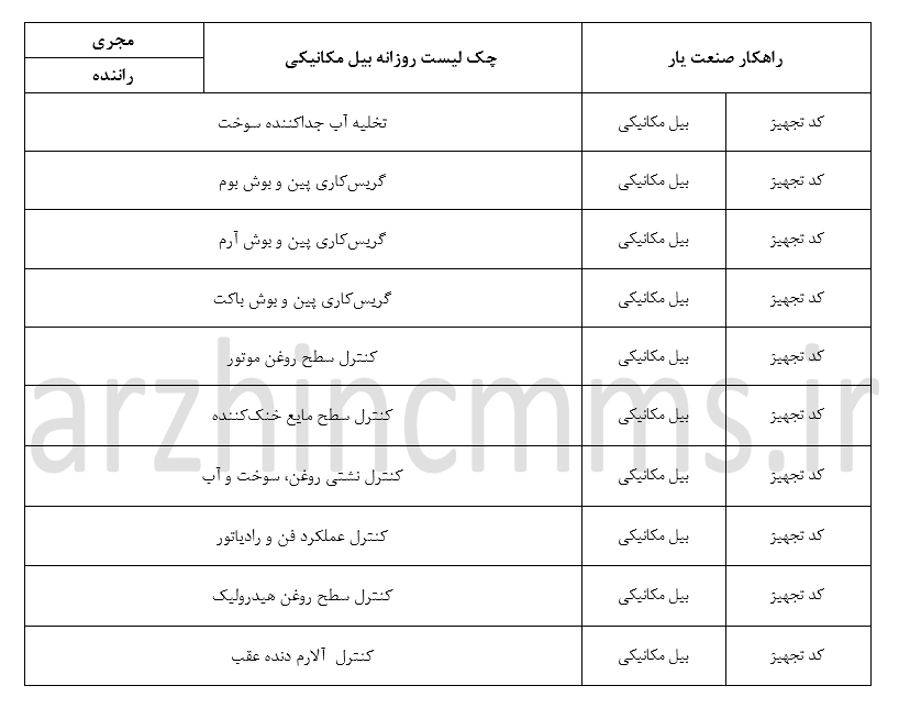 چک لیست بازرسی روزانه بیل مکانیکی