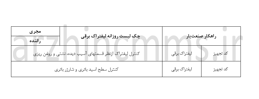 چک لیست روزانه لیفتراک برقی