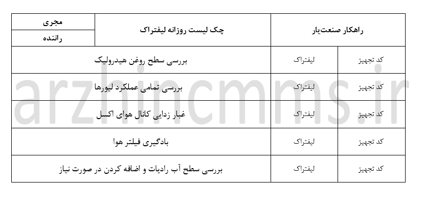 چک لیست روزانه لیفتراک