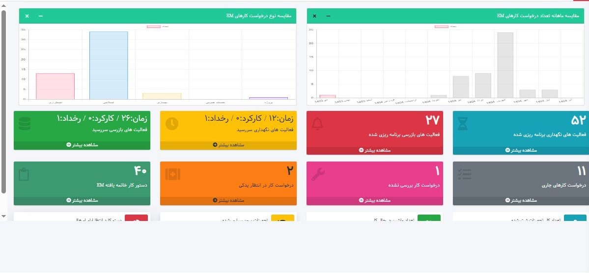 نرم افزار نگهداری و تعمیرات تحت وب