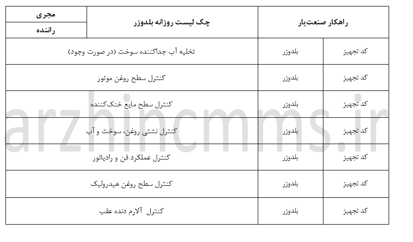 چک لیست بازرسی روزانه بلدوزر